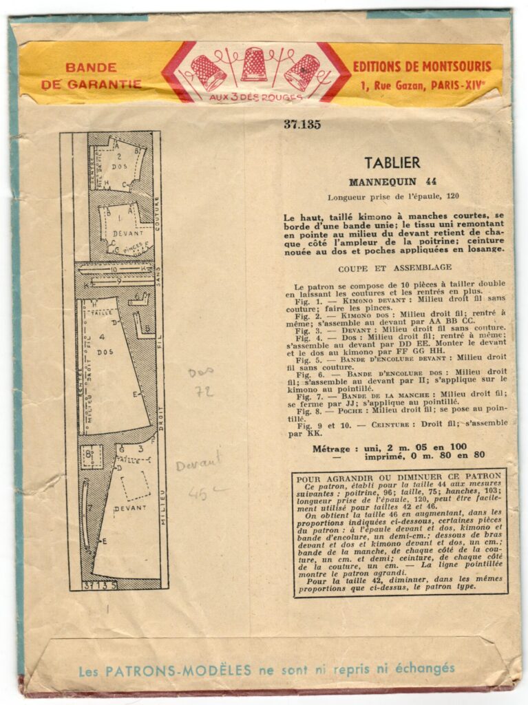 Back of a sewing pattern enveloppe by the french brand Patron-Modèle