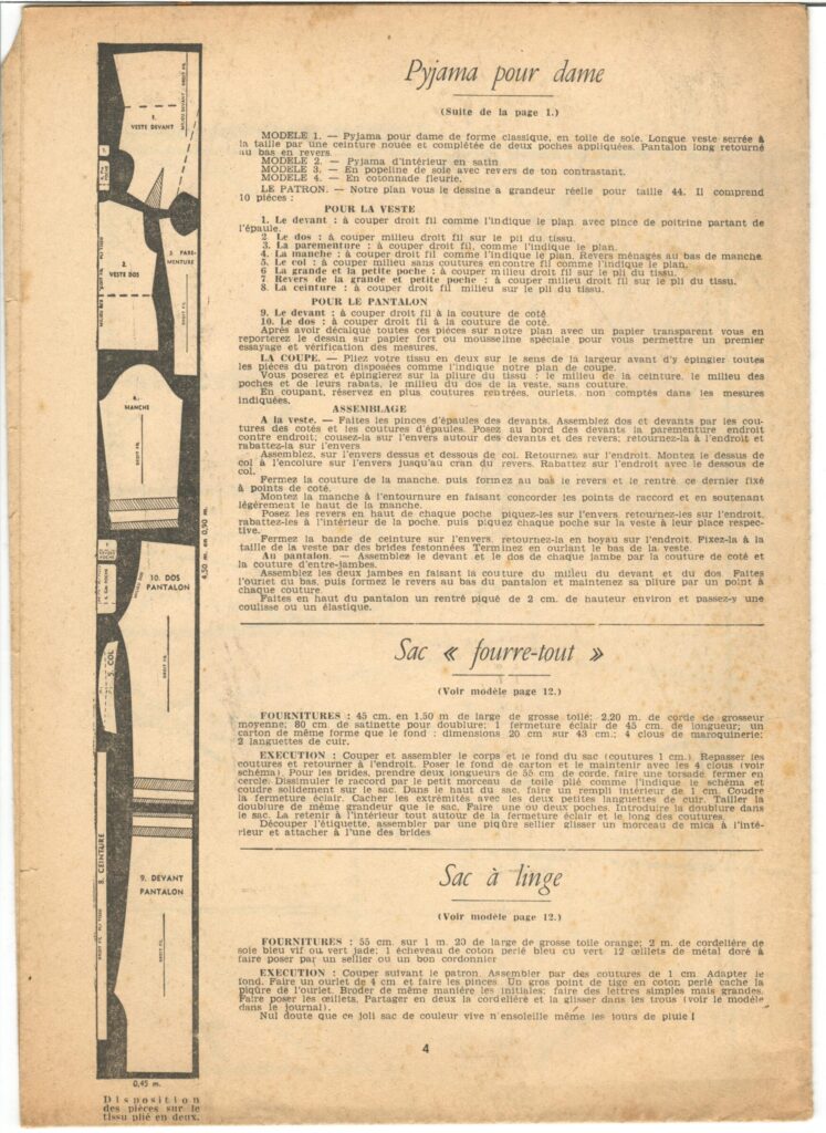 Front of a sewing pattern by the french magazine Femmes d'aujourd'hui